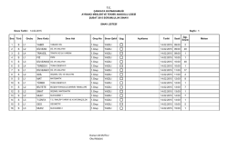1 YABDİ 09:00 14.02.2015 YAZILI 1.Grup L1 S 2 2 DİLVEAN 09:00