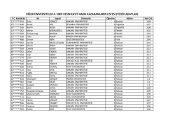 2014-2015 Bahar Dönemi Pedagojik Formasyon Yedek_Diğer 4. sınıf