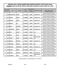 Edirne - Ankara Adliyesi