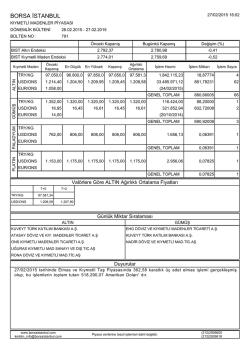 G&uuml;nl&uuml;k B&uuml;lten - Borsa İstanbul