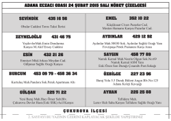 emel 352 10 22 zeyneloğlu 431 46 75