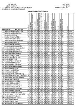 kantin işletmeciliği