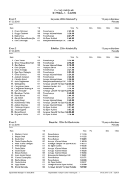 13+ YAŞ YARIŞLARI İSTANBUL, 7. - 8.3.2015 Event 1 Bayanlar
