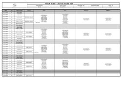 AYLIK NÖBET LİSTESİ (MART 2015)