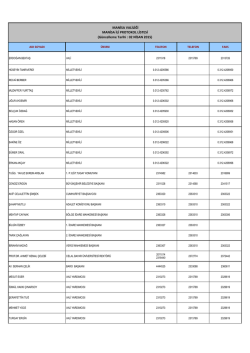 MANİSA VALİLİĞİ MANİSA İLİ PROTOKOL LİSTESİ (Güncelleme
