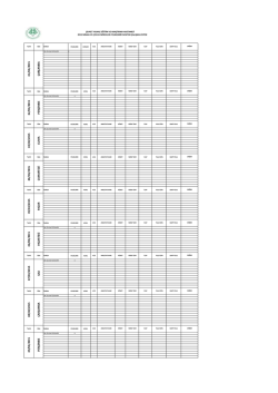&Ccedil;ocuk N&ouml;rolojisi Nisan Ayı Doktor &Ccedil;alışma Listesi