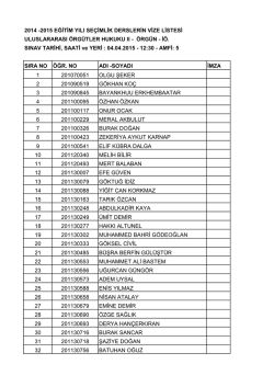 Uluslararası Örgütler Hukuku II