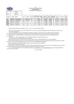 acıpayam malm&uuml;d&uuml;rl&uuml;ğ&uuml;nden taşınmaz satış ihale ilanı