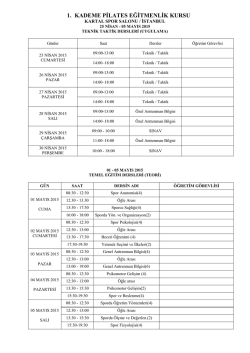 İ&ccedil;erik - T&uuml;rkiye Cimnastik Federasyonu