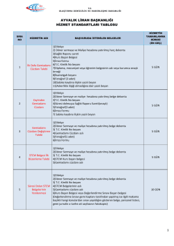 Ayvalık Liman Başkanlığı Hizmet Standartları Tablosu