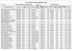 BL1-Firmalara Yapılacak &Ouml;demeler Listesi