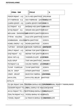 firma ismi proje il peker inşaat a.ş oltu hes şantiyesi