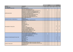 fak&uuml;lte program 2.sınıf 3.sınıf 4.sınıf 5.sınıf 2.sınıf 3.sınıf tıp fak&uuml;ltesi