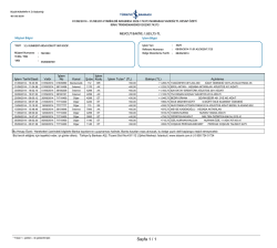 Aşağıdaki soru kalıplarını uygun şıklarla doldurup doğru olan