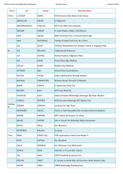 İhale A&ccedil;ıklama 16.03.2015