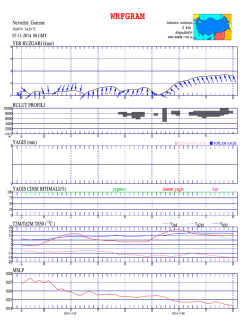21.03.2015 Netgis Server Harita İşlemleri http://netcad.melikgazi.bel