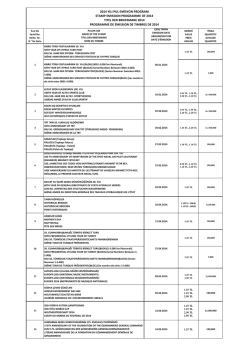 konak emlak m&uuml;d&uuml;rl&uuml;ğ&uuml; ihale ilanı