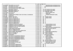 2014-2015 &ouml;ğretim yılı bahar d&ouml;nemi t&uuml;rk dili ve edebiyatı b&ouml;l&uuml;m&uuml;