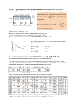 st. no. quiz 1 quiz 2 quiz 3 quiz 4 mid