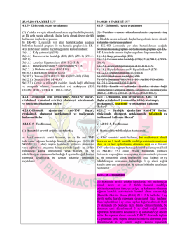 Programın Adı Name of Programme S&uuml;re Duration Kontenjan Quota