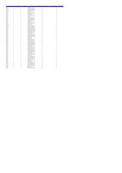 Tıklayınız. - Giresun Milli Eğitim M&uuml;d&uuml;rl&uuml;ğ&uuml;