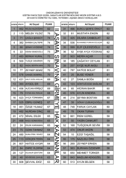 II.A ŞA MA S INAV INA GİRMEY E HA K K AZANA NLAR