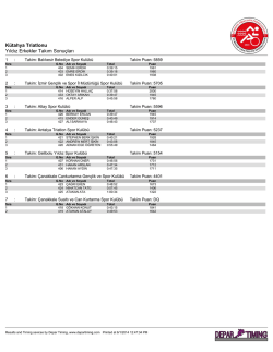 K&uuml;tahya Triatlonu Yıldız Erkekler Takım Sonu&ccedil;ları