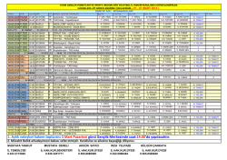 1. Aylık voleybol hakem toplantısı 3 Mart Pazartesi günü Gençlik
