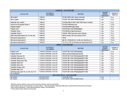 TOPRAK ANALİZLERİ İ&Ccedil;İN Tıklayınız