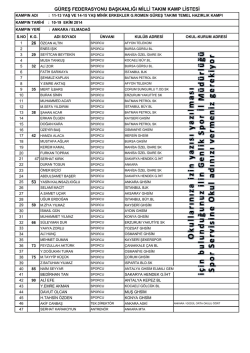 g&uuml;reş federasyonu başkanlığı milli takım kamp listesi