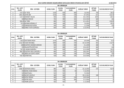 erkekler liste i&ccedil;in tıklayınız
