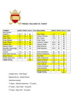 FRIENDLY BULGARIA VS. TURKEY TURKEY