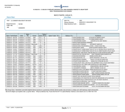 Sayfa 1 / 1 - Kumkent Site Yönetimi