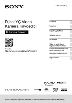 HDR-GW66E