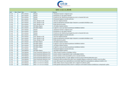 2014-2015 NETGDS AKADEMİK TAKVİM.xlsx