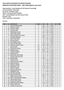 679_Finalsiralamasi_2014-04-20-18-30