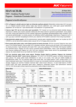 havacılık - Ak Yatırım