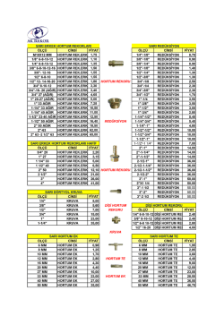 öLçü cıNsı FİYAT M10x12 MM HORTUM REK.ERI‹ 1,75