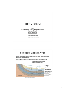 HİDROJEOLOJİ