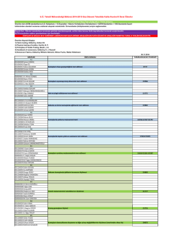 TEK4003 TEKSTİLDE KALİTE KONTROL II Dersi &Ouml;dev Konuları