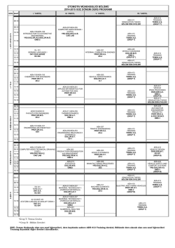 MAKİNA M&Uuml;HENDİSLİĞİ B&Ouml;L&Uuml;M&Uuml; - CU Department of Automotive