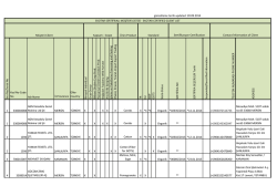 M&uuml;teşebbis Listesi/Client List - Eko-tar