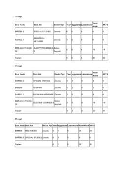 Ders Programları (Lisans&uuml;st&uuml;)