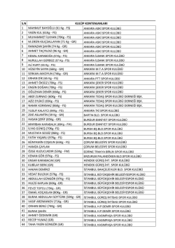 S.N KUL&Uuml;P KONTENJANLARI 1 MAHMUT BAYOĞLU (61 Kg