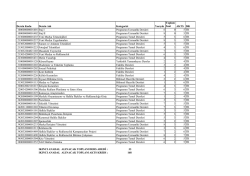 Halkla İlişkiler ve Reklamcılık