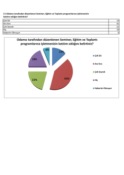 2014 eğitim iletişim ihtiya&ccedil; tespit anketi