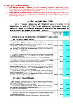 GELİRLER MÜDÜRLÜĞÜ - İstanbul Büyükşehir Belediyesi