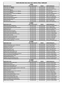 ıv.sınıf tarih b&ouml;l&uuml;m&uuml; 2013-2014 g&uuml;z yarıyılı final tarihleri ı.sınıf ıı.sınıf