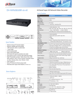 DH-NVR608/608R-64-4K