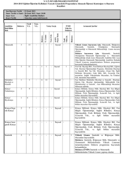Fen Bilimleri Lisansüstü Öğrenci Kontenjanları